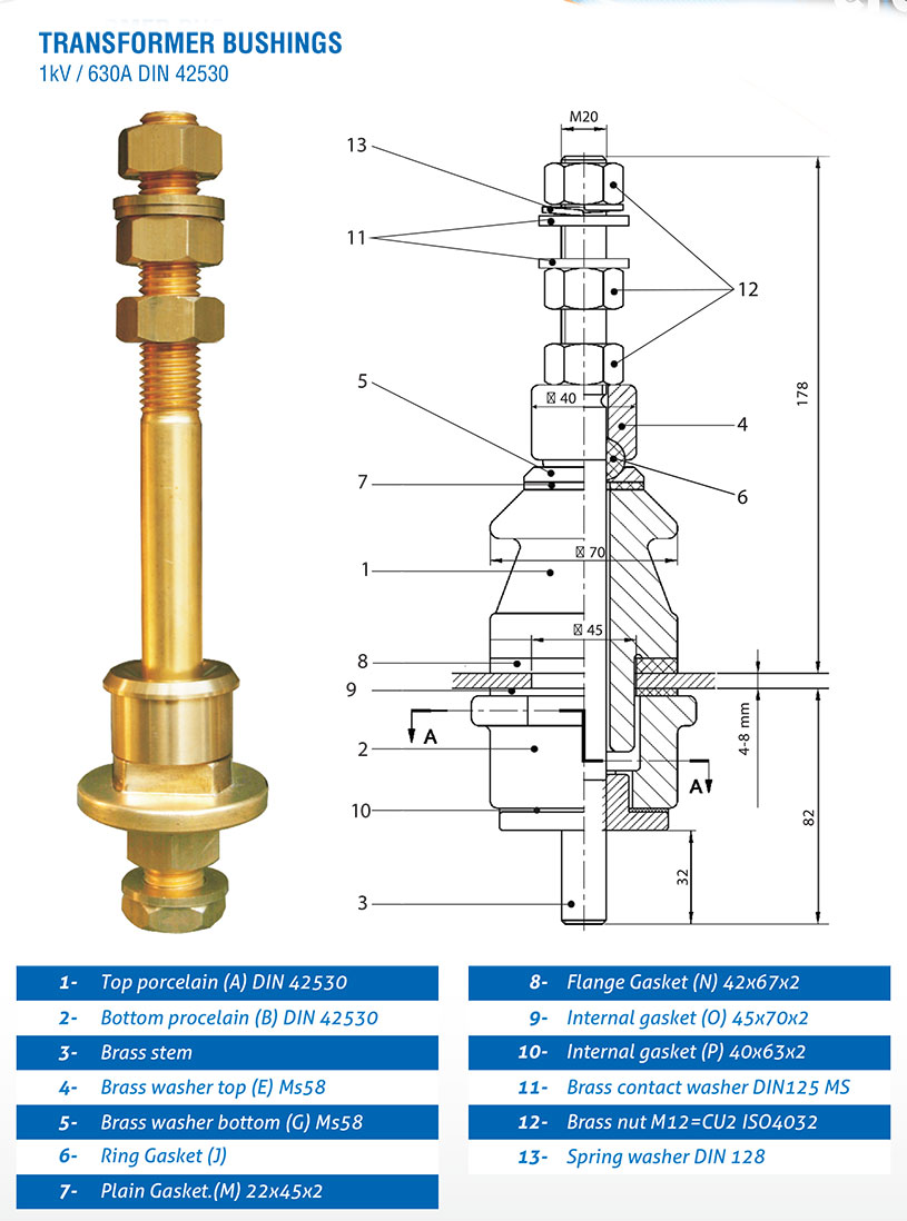 1kV /630A DIN 42530
